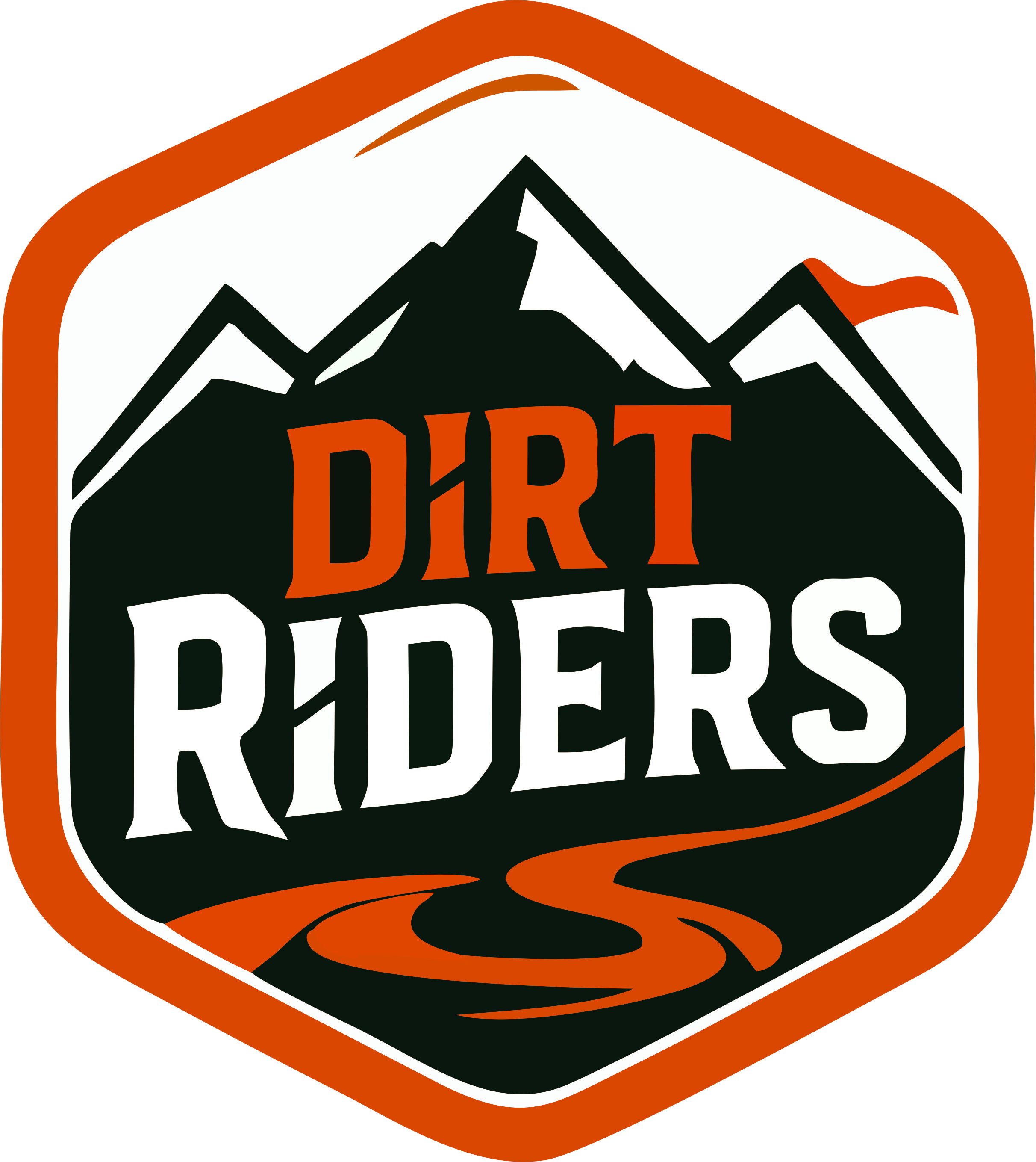 Dirt Riders Adventures